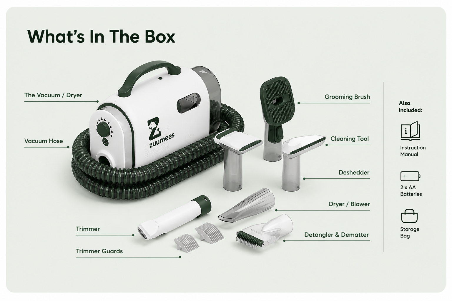 GroomVac | 2-in-1 Pet Grooming Vacuum